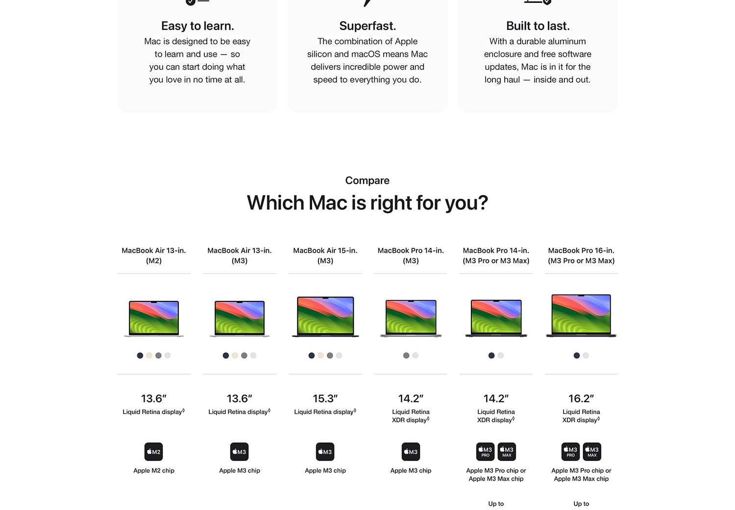 MaxBook Air 13-inch with M1 chip.